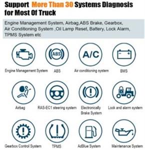 XTUNER T1 Heavy Duty Trucks Diagnostic Scanner - Image 4