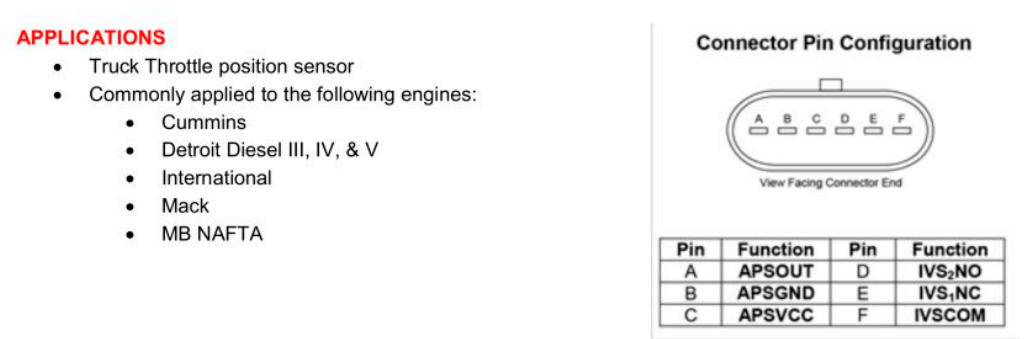 133284 Throttle Position Sensor.
It is a contact rotary position sensor that provides a linear output voltage proportional toabsolute shaft rotation in either direction from a reference angle. lt also provides an independent switchedoutput that closes